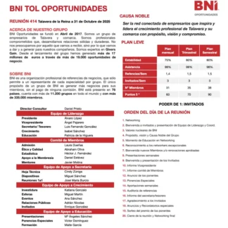 Pack 20 hojas técnicas A3